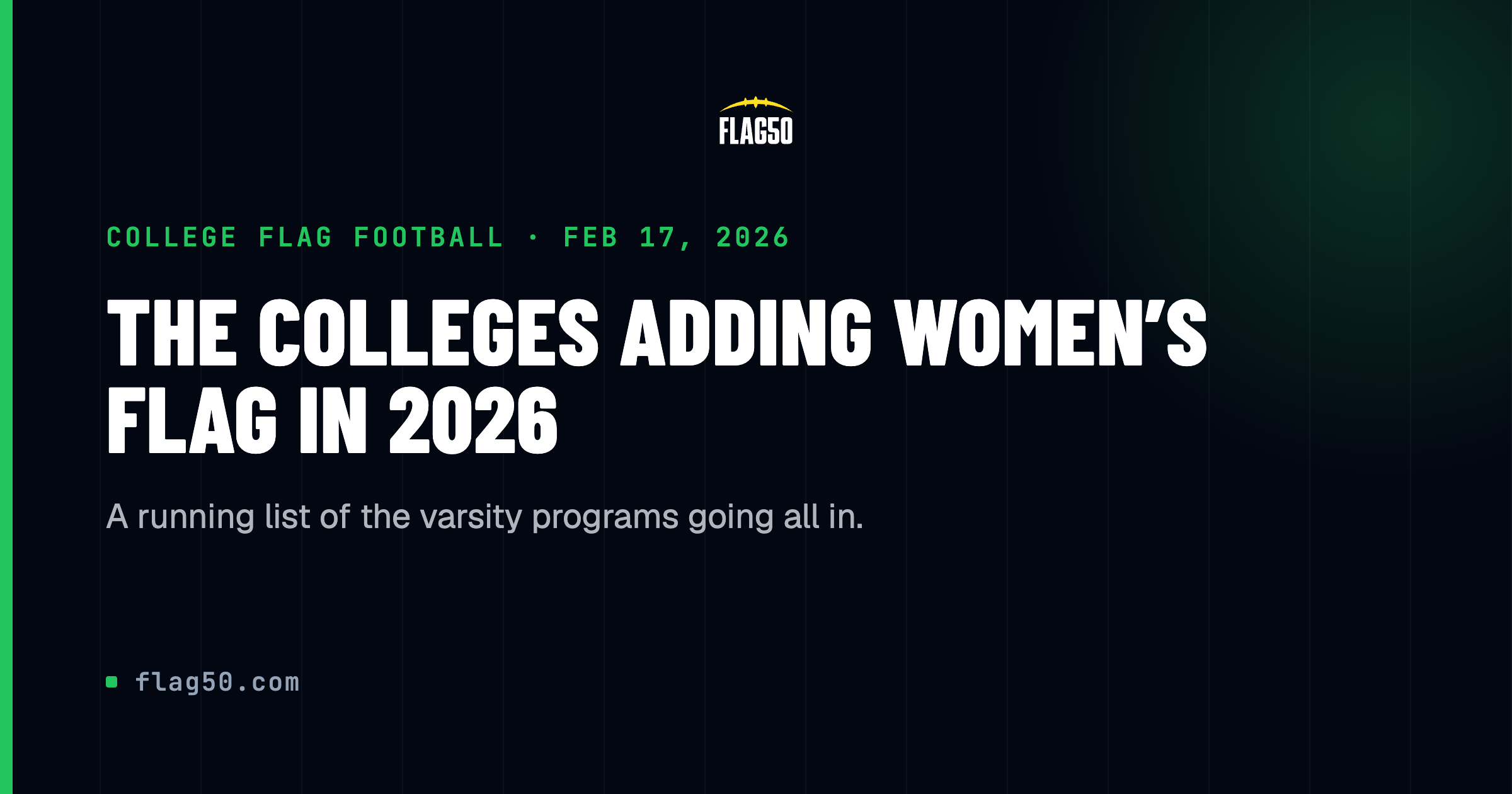 College women's flag football programs added in 2026