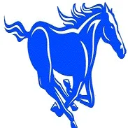 King City High School logo