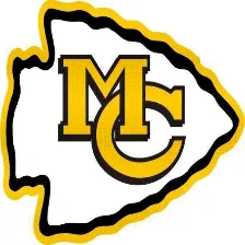 McMinn County High School logo