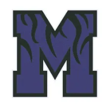 Minor High School logo