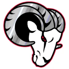 Rolesville High School logo