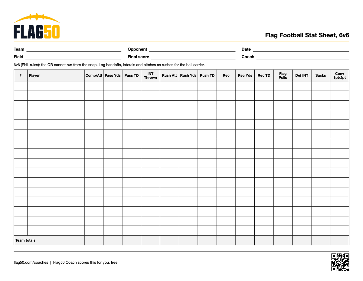 Page one of the printable Flag Football Stat Sheet, 6v6