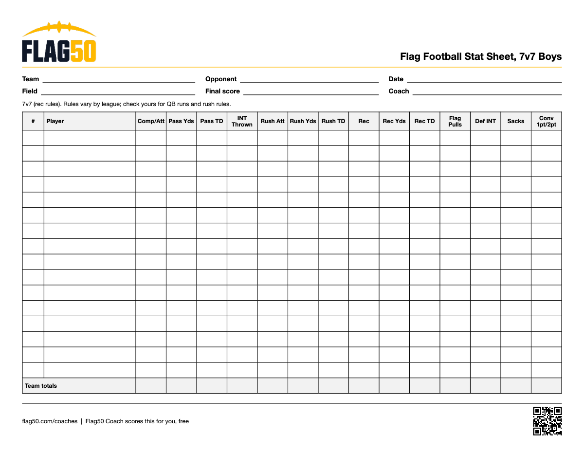 Page one of the printable Flag Football Stat Sheet, 7v7 Boys