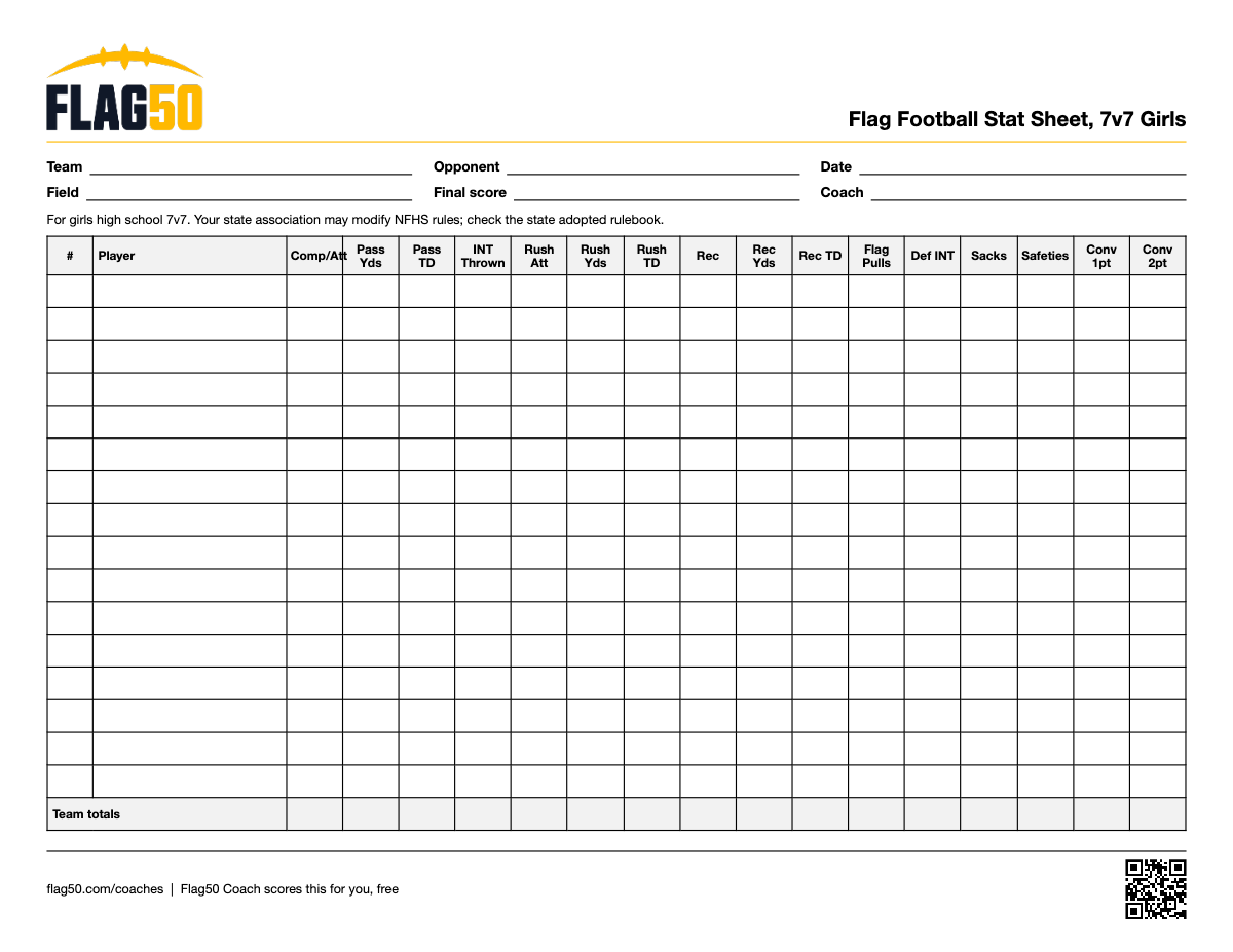 Page one of the printable Flag Football Stat Sheet, 7v7 Girls