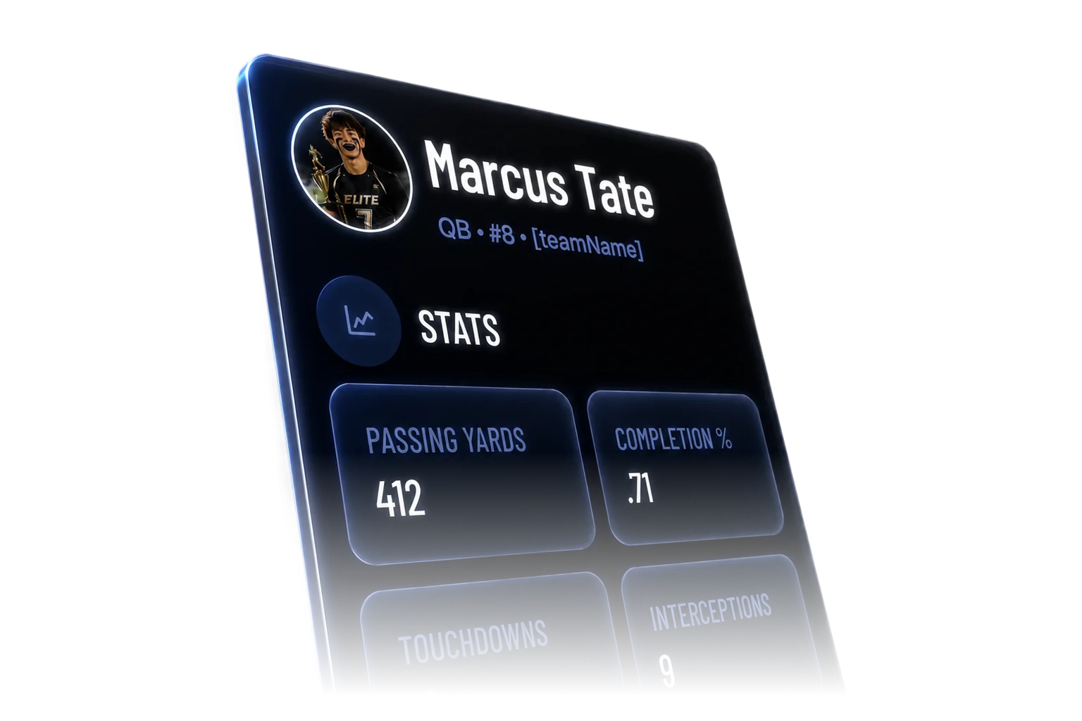 Player profiles