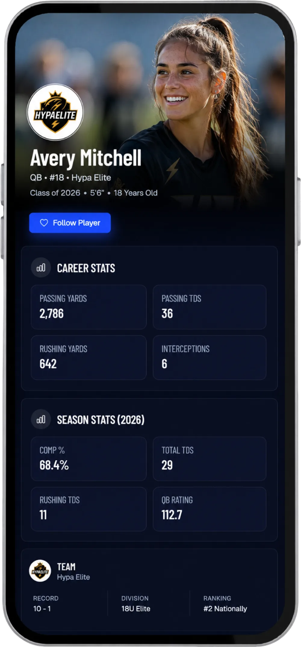 A Flag50 player profile for a quarterback showing career passing yards and touchdowns, season stats, and her team's record and national ranking