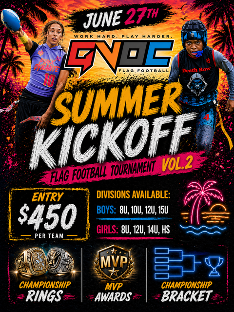 Summer Kickoff Vol.2 poster